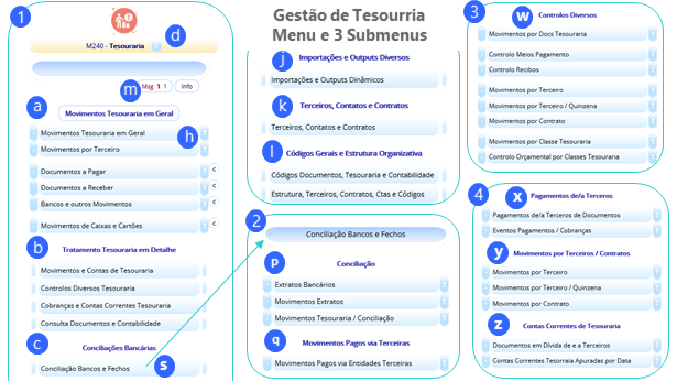 AUTORIZAR ACIMA VISUALIZAR IMAGENS