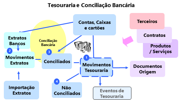 AUTORIZAR ACIMA VISUALIZAR IMAGENS