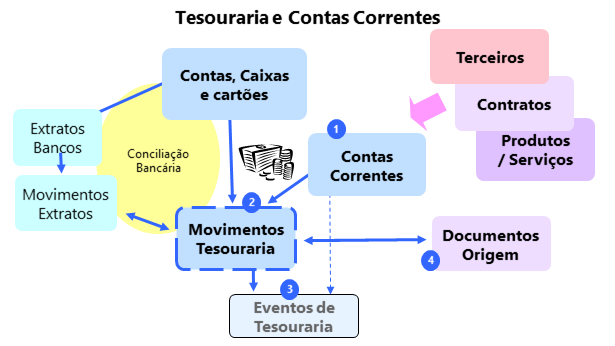 AUTORIZAR ACIMA VISUALIZAR IMAGENS