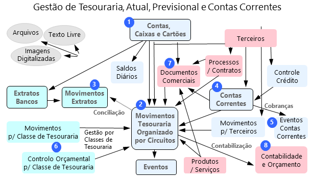 AUTORIZAR ACIMA VISUALIZAR IMAGENS